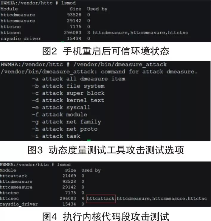 基于可信计算环境的新一代智能移动警务终端安全检测关键技术研究与分析(图2)