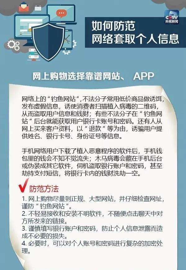 网络时代，如何防范个人信息被“套路”？(图1)
