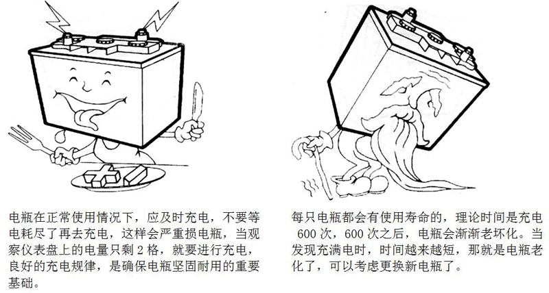 电动巡逻车使用和保养电瓶时应该注意哪些方面(图5)