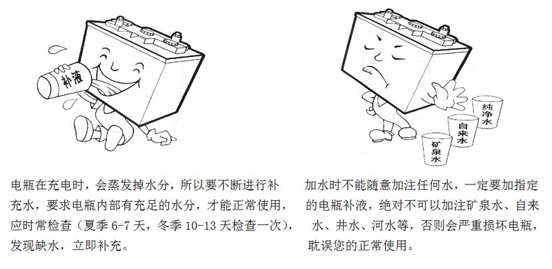 电动巡逻车使用和保养电瓶时应该注意哪些方面(图2)