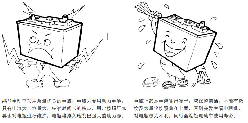 电动巡逻车使用和保养电瓶时应该注意哪些方面(图1)