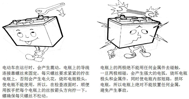 电动巡逻车使用和保养电瓶时应该注意哪些方面(图4)