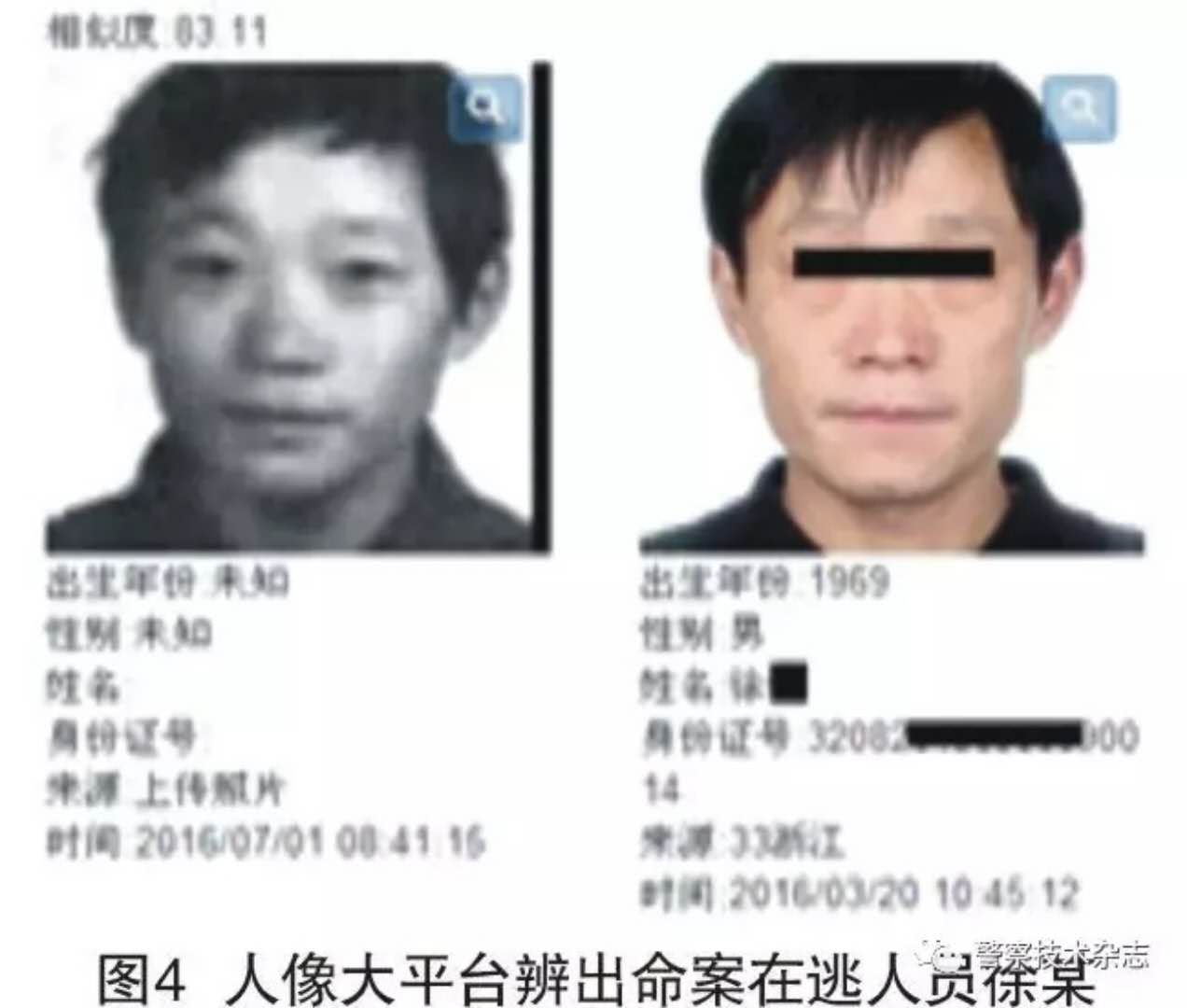 人脸识别技术在警务实战中的应用探索(图3)