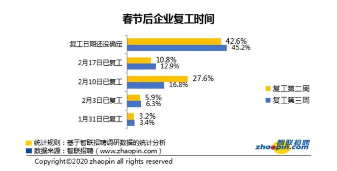 疫情黑天鹅，企业如何跨越至暗时刻？(图1)