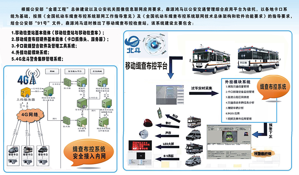 智慧警务便民工作站社区治安防范好帮手！(图7)