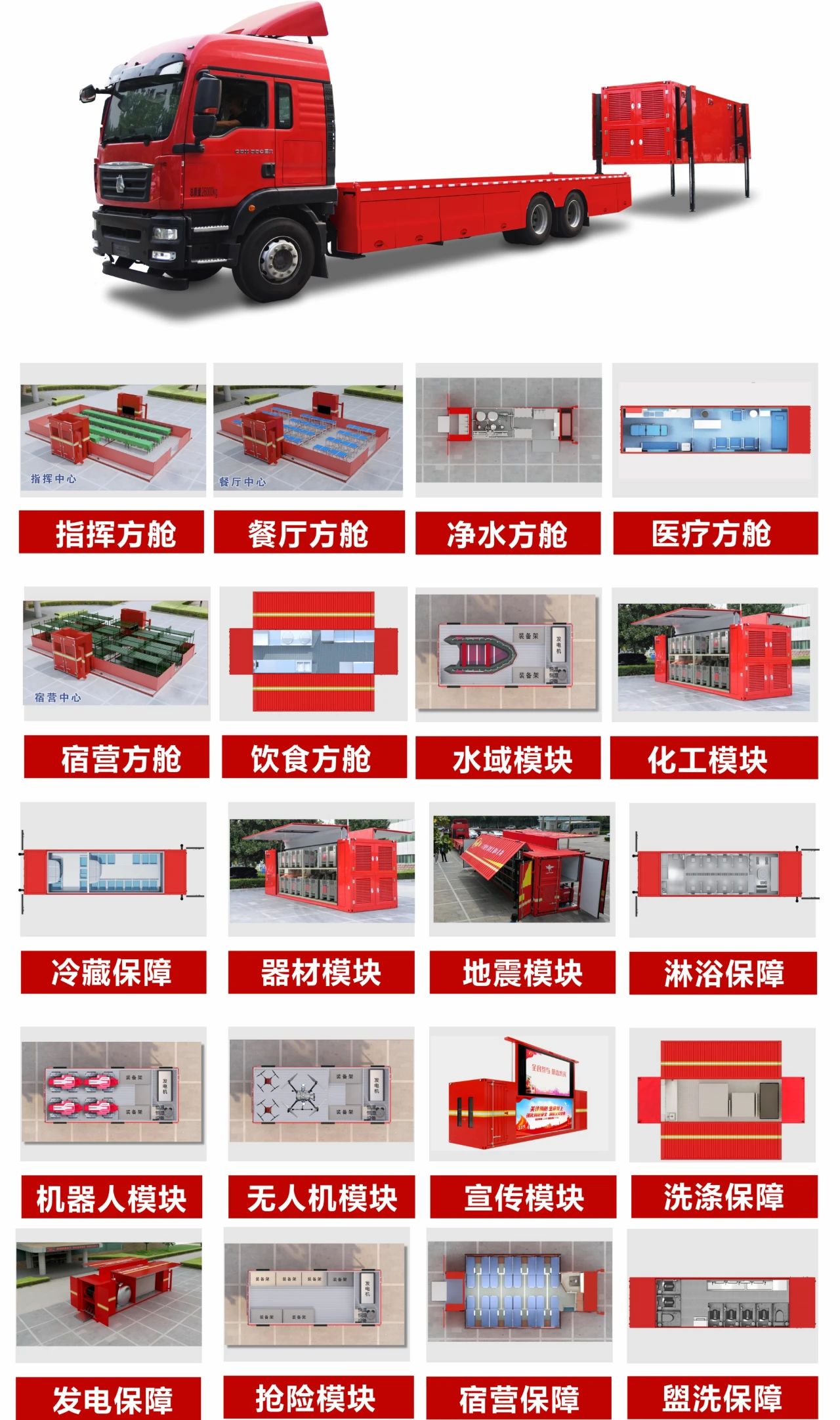 森源鸿马5G智慧模块方舱打造营地化、模块化战勤保障标杆(图8)